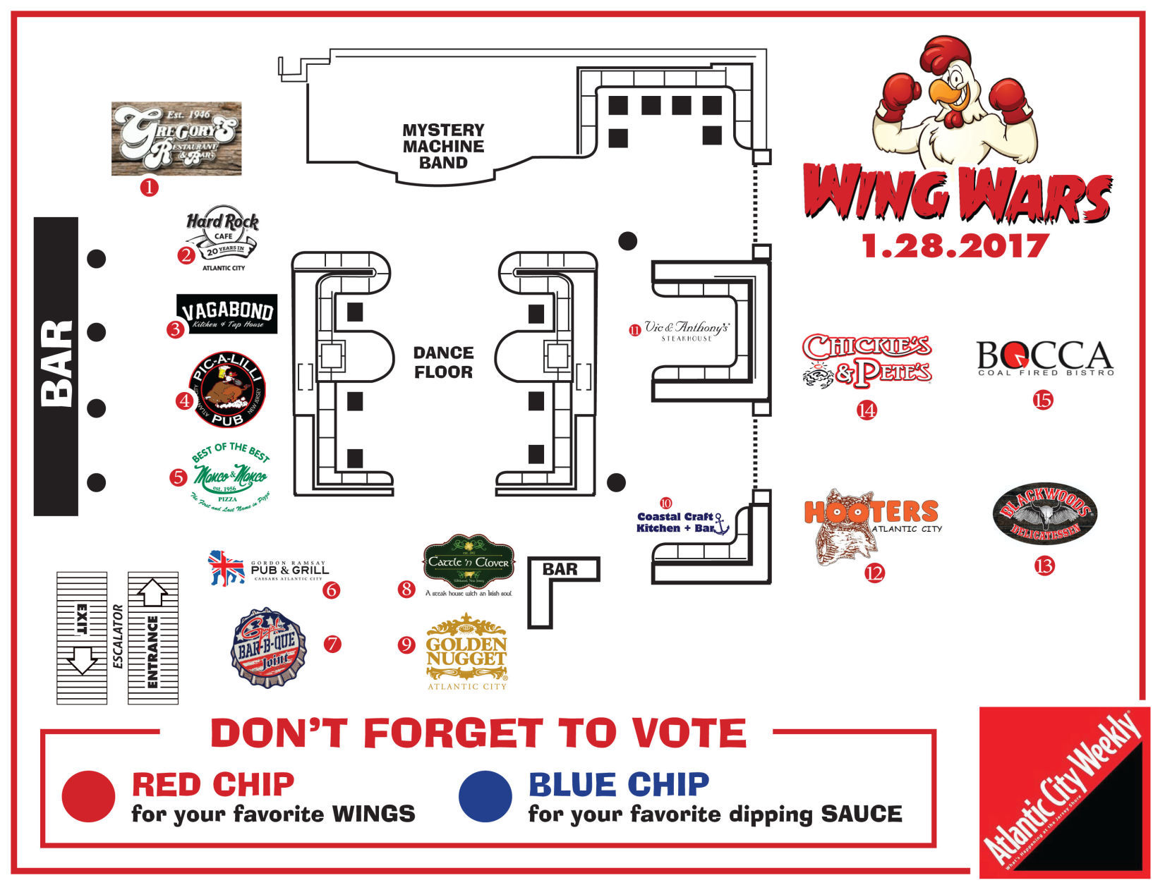 Wings War Map